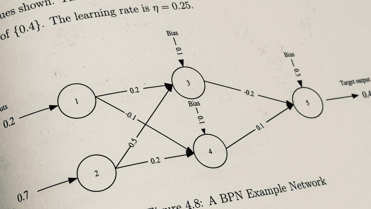 Blog post image